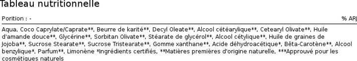 Image du produit Clochée Beurre corporel riche à la mangue (Crème pour le corps, 250 ml)