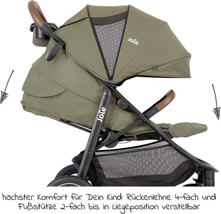 Actual product image Joie Litetrax Pro