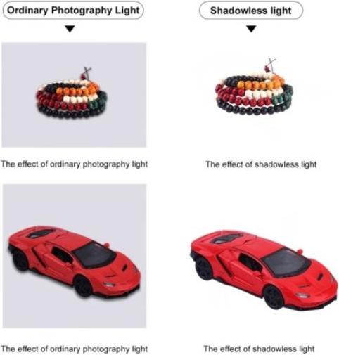 Immagine prodotto Puluz Mini LED per la fotografia senza ombre