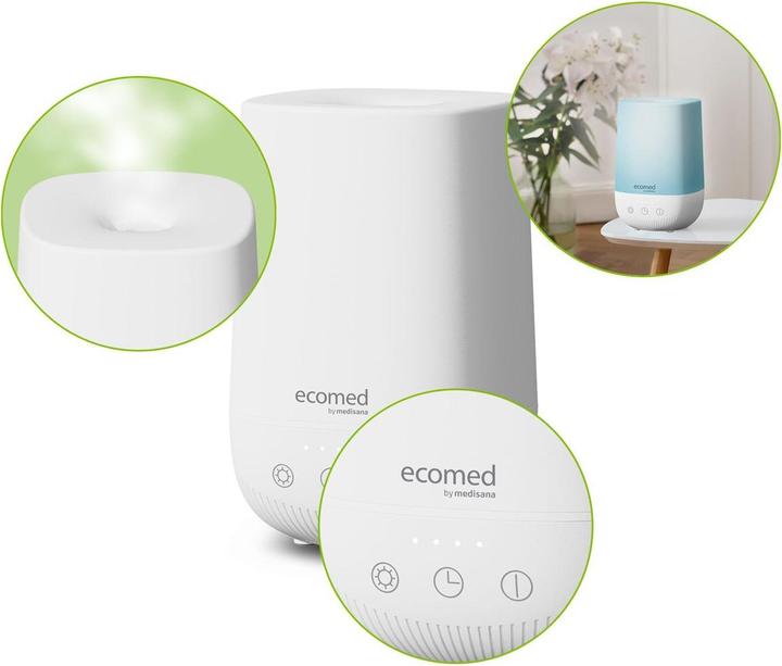 Actual product image Medisana Aromatyzer AD-50E (200 ml)