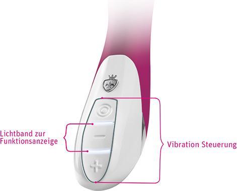 Actual product image Mystim Bon Aparte