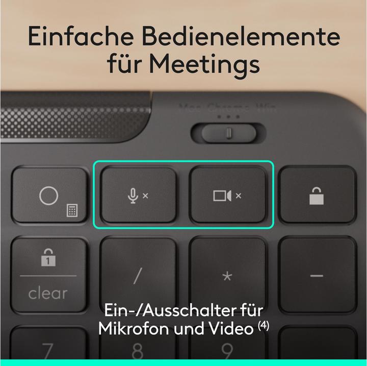 Actual product image Logitech K620 for Business (CH, Cable)