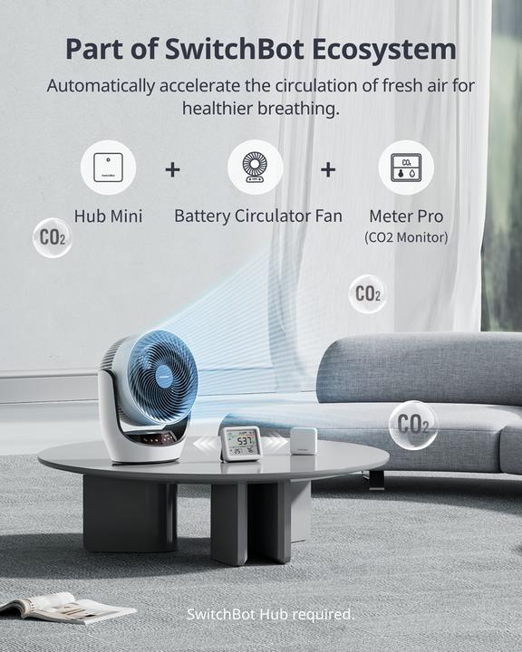 Actual product image SwitchBot Metre per CO2