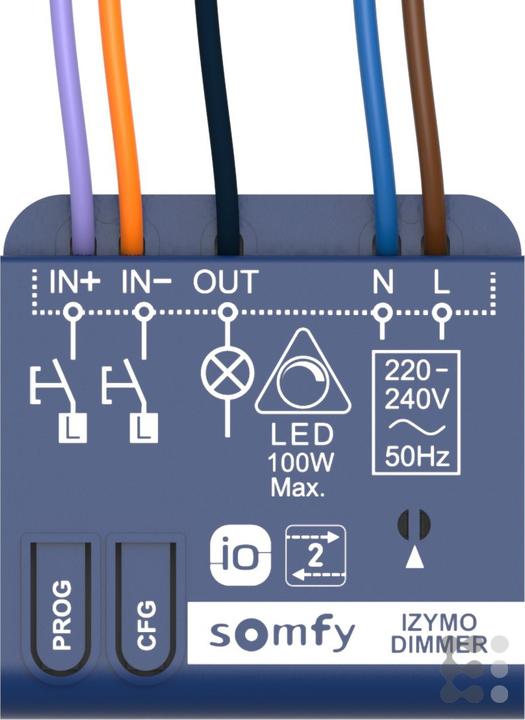 Actual product image somfy Receiver