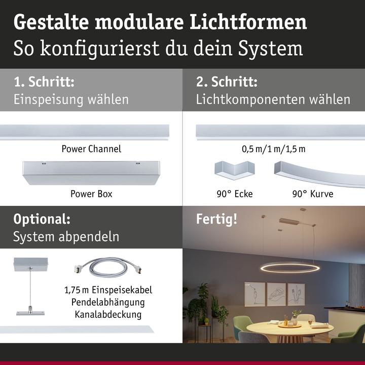 Productafbeelding Paulmann Lichtkanalsystem Linion Lichtkanal Ecke (1400 lm)