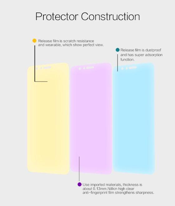 Image du produit Nillkin Super clair (1 pièce(s), Honor 8)