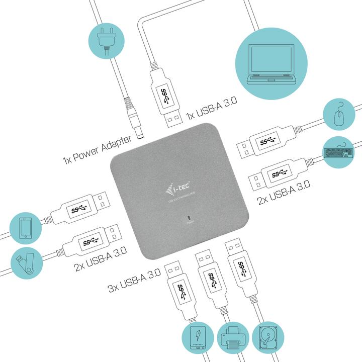 Produktbild i-tec U3HUBMETAL7 (USB-A, 7 Ports)