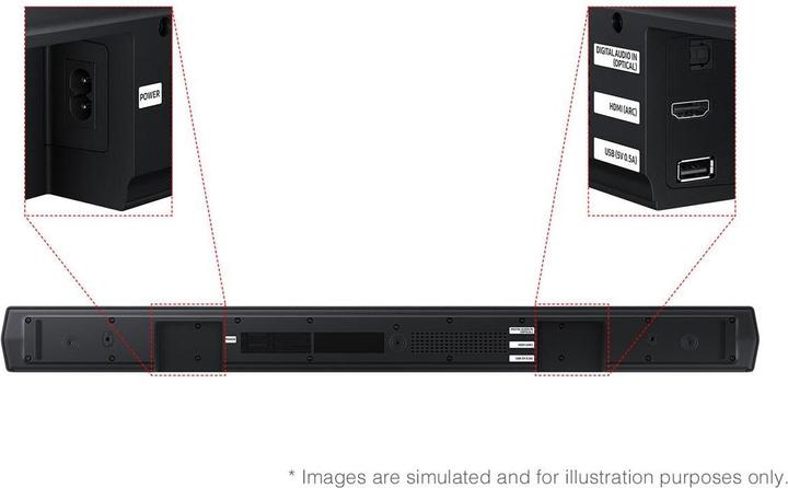 Actual product image Samsung HW-B450F (300 W, 2.1 Channel)