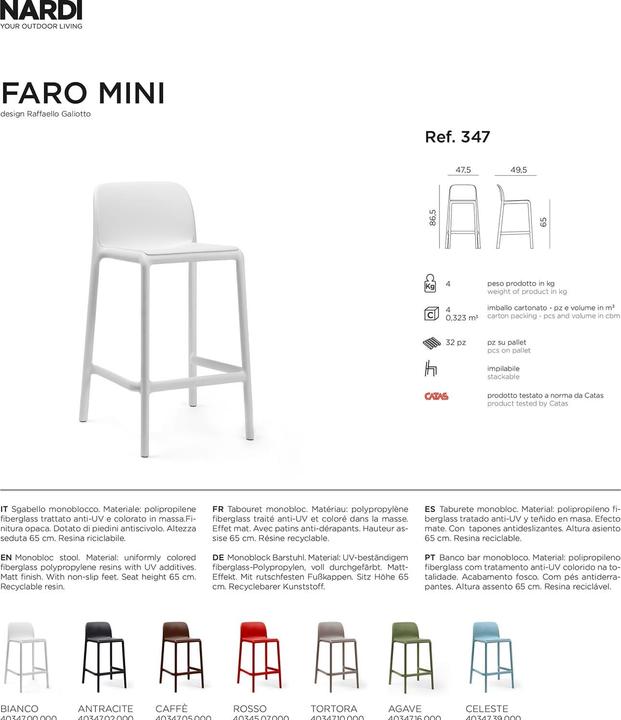Image du produit Nardi Faro Mini