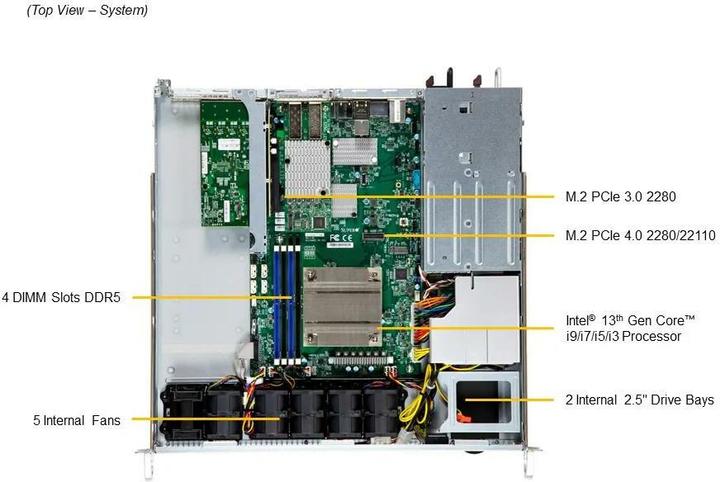 Produktbild Supermicro Barebone SuperServer SYS-111AD-WRN2, Prozessorfamilie