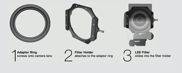 Image du produit Lee Bague d'adaptation de l'objectif 58 mm (Adaptateurs de filtre)
