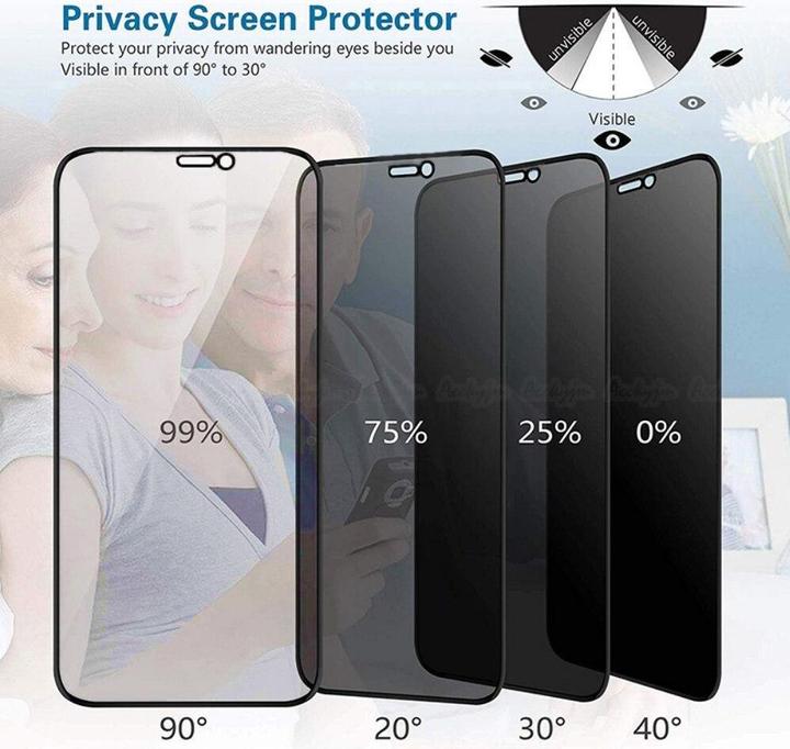 Produktbild PhoneLook Privacy Anti-Spy Tempered Glass Bildschirm Schutzglas mit Blickschutz (1 Stück, Apple iPhone 13 Pro)