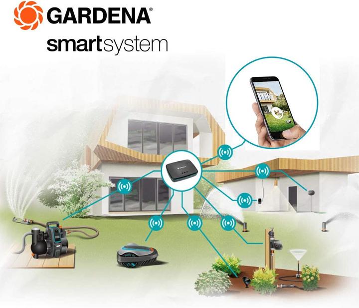 Actual product image Gardena Smart Sensor Control Set