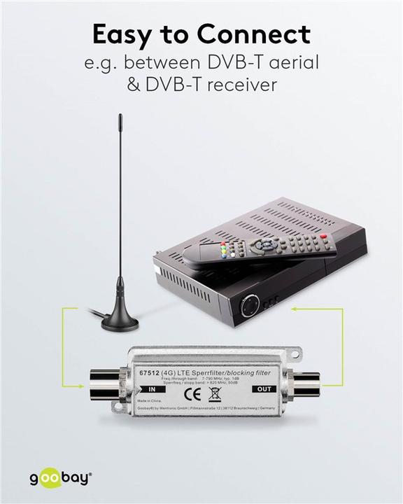 Image du produit Goobay Filtre de blocage LTE/4G coaxial mâle - coaxial femelle (Amplificateur)