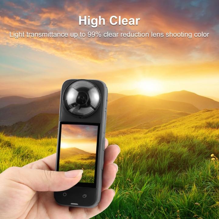 Immagine prodotto Puluz For Insta360 X4 Rotation PC Lens Guard Protective Cover (Transparent) (X4)