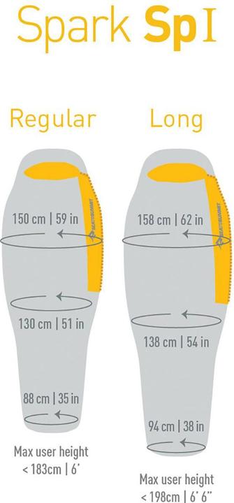 Produktbild Sea To Summit Spark SpI (198 cm)