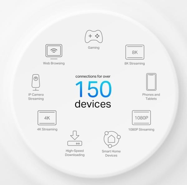 Actual product image TP-Link 4G+ AX3000 MESH WI-FI 6 ROUTER