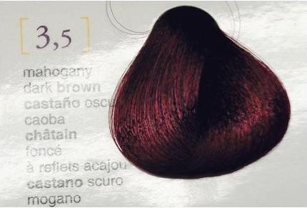 Immagine prodotto Salerm Vision Colorazione permanente in crema
