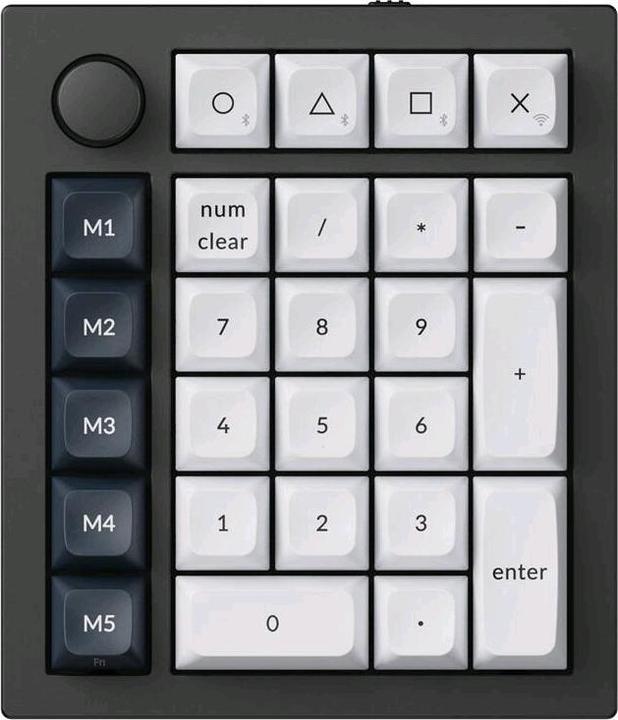 Toetsenbord