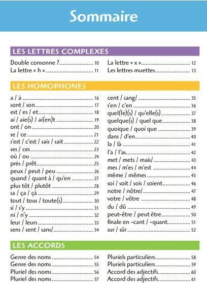 Image du produit L'anti-fautes d'orthographe junior (Collectif, Français)