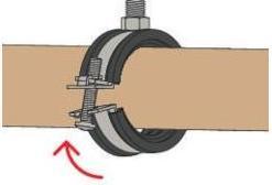 Actual product image Fischer Articulated pipe clamp