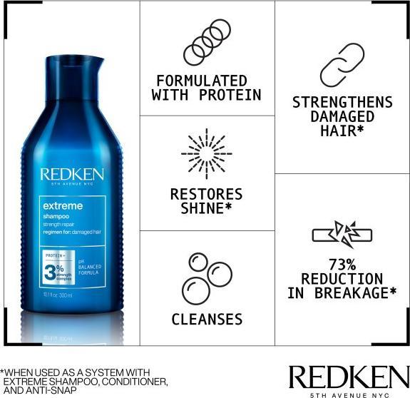 Actual product image Redken Extreme (1000 ml, Liquid shampoo)