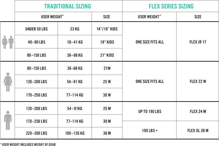 Actual product image Tubbs Flex VRT (29")