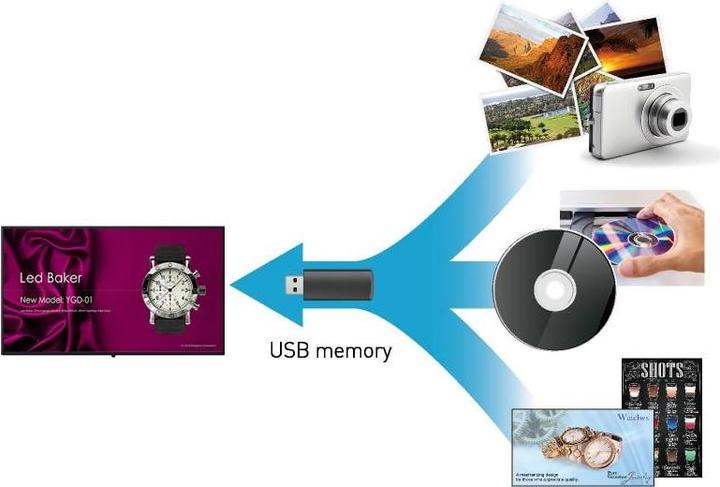 Produktbild Panasonic Public Display TH-55SQE1W (3840 x 2160 Pixel, 55")