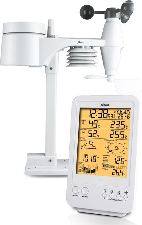 Actual product image Alecto WS-4800