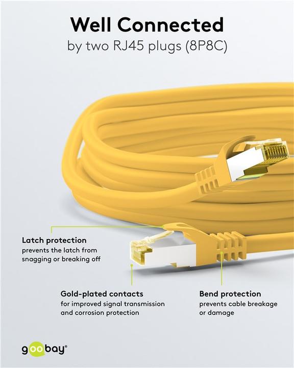 Image du produit Goobay Câble de réseau (S/FTP, CAT7, 30 m)