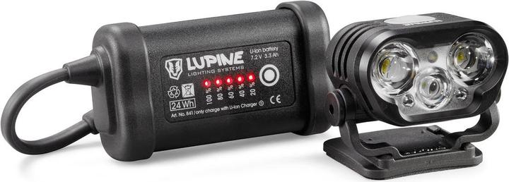Immagine prodotto Lupine Blika R7 (2100 lm)