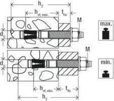 Actual product image Fischer Anchor bolt (25 pcs.)