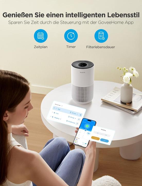 Immagine prodotto GoveeLife Mini-Luftreiniger H7127 mit HEPA Smart Filter & App-Steuerung (35 m²)