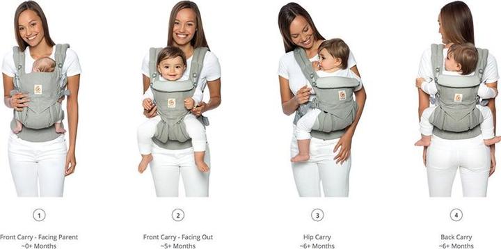 Immagine prodotto Ergobaby Omni 360 Aria Fredda