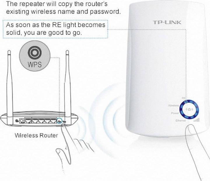 Immagine prodotto TP-Link Tl-Wa850re (300 Mbit/s)