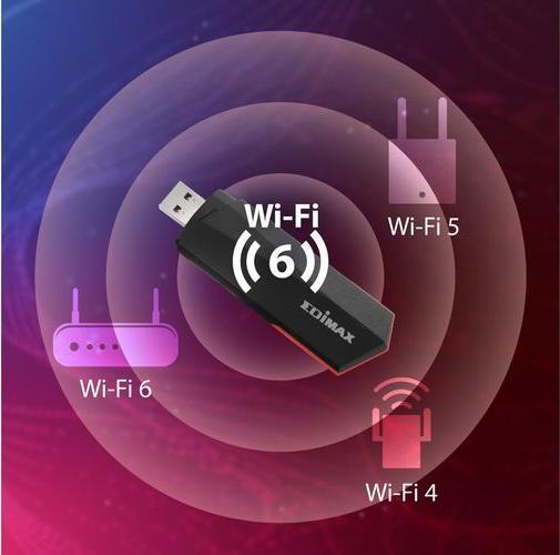 Actual product image edimax WL-USB EW-7822UMX AX1800 Dual-Band USB 3.0 Adapter (USB-C 3.2 Gen 1)