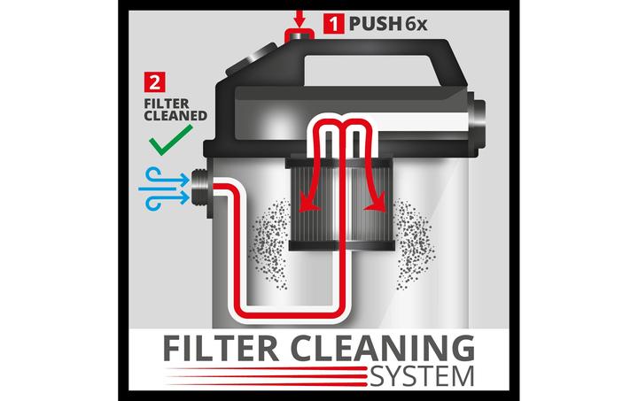 Actual product image Einhell Nass-/Trockensauger TE-VC 2025 SACL EX CH (Wet dry vacuum cleaner)