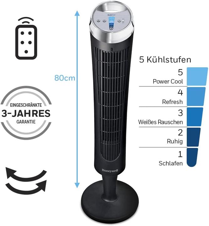 Productafbeelding Honeywell Hy-254e4 (60 dB)