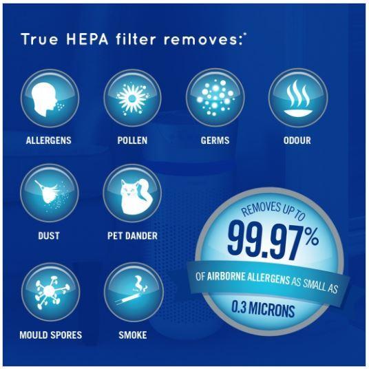 Productafbeelding Homedics AP-T30WT-EU 5in1 TotalClean luchtreiniger (84 m²)
