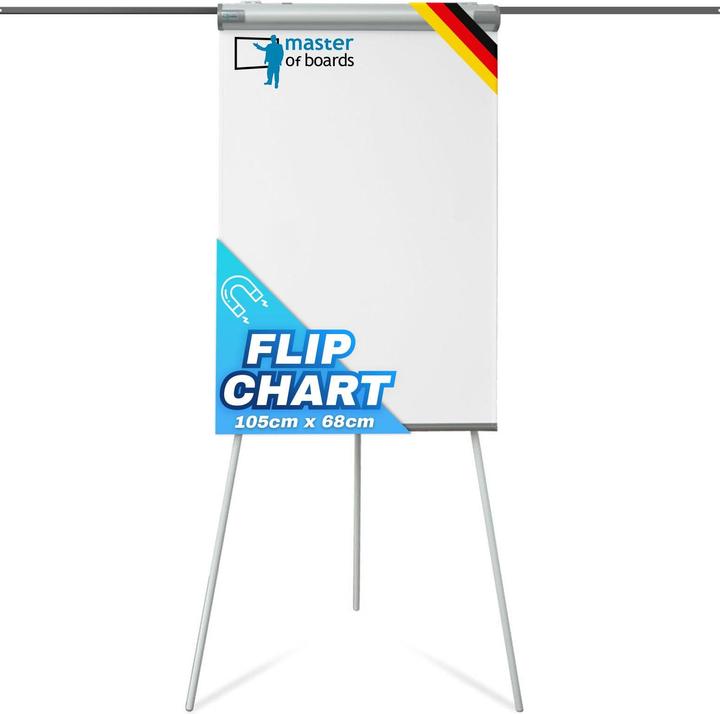 Actual product image Master of Boards Coyote PRO (68 x 105 cm)