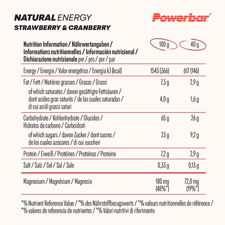 Nährwerte und Zutaten Powerbar Natural Energy Cereal (Preiselbeere, Erdbeere, 18 Stk., 720 g)