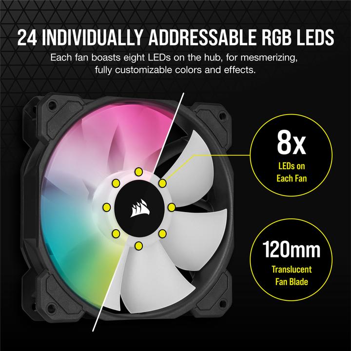 Produktbild Corsair SP120 RGB Elite (120 mm, 3 x)