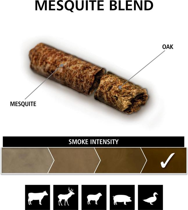 Produktbild Broil King 63921 Mesquite Blend Pellets (9 kg)