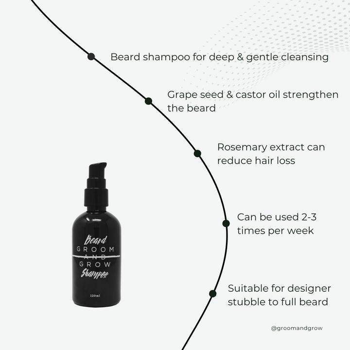 Actual product image Groom and Grow Beard shampoo (150 ml)
