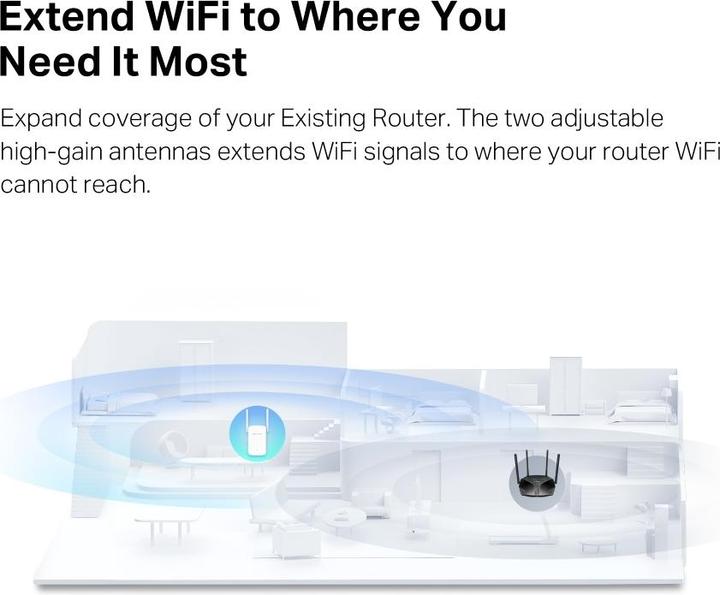 Productafbeelding TP-Link WL-Repeater ME1500X AX1500 Wi-Fi Range Extender (1201 Mbit/s, 300 Mbit/s)