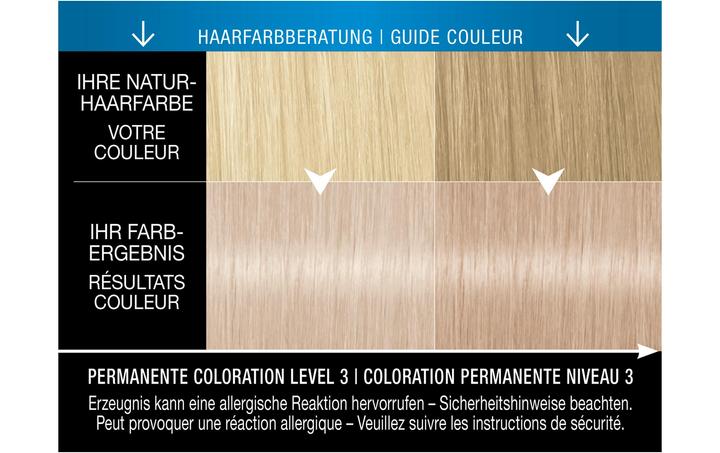 Image du produit Syoss Permanente Coloration (10_13 Scandi Blond)