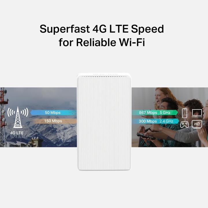 Actual product image Mercusys TP-LINK MB130-4G AC1200 Wi-Fi 4G LTE Router, Build-In 150Mbps 4G LTE Modem
