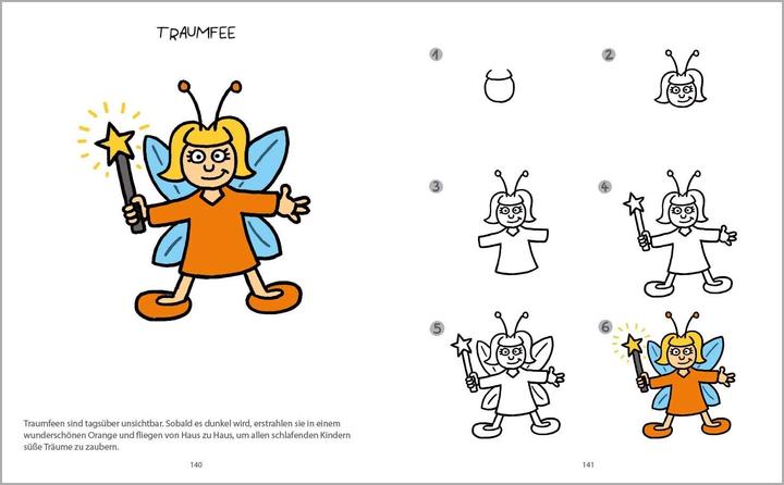Actual product image Zeichnen