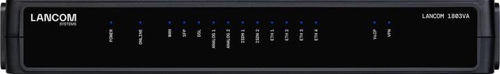Routers