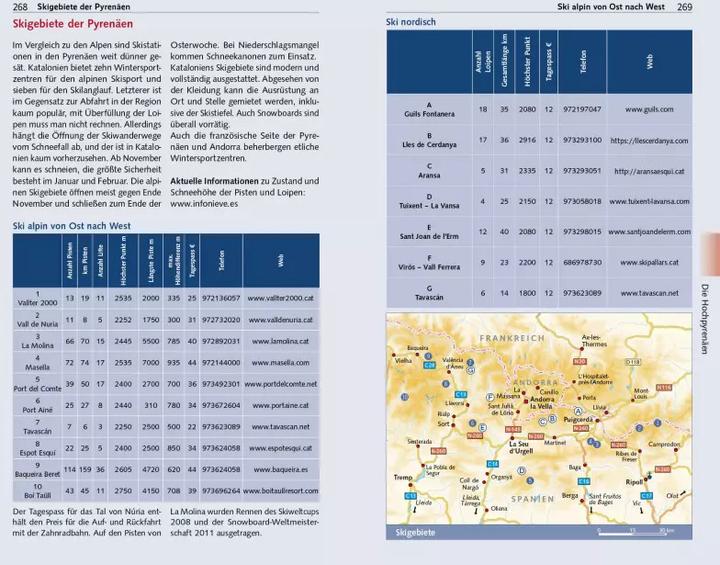 Produktbild Reiseführer Katalonien (Deutsch, Jens Wiegand, 2023)